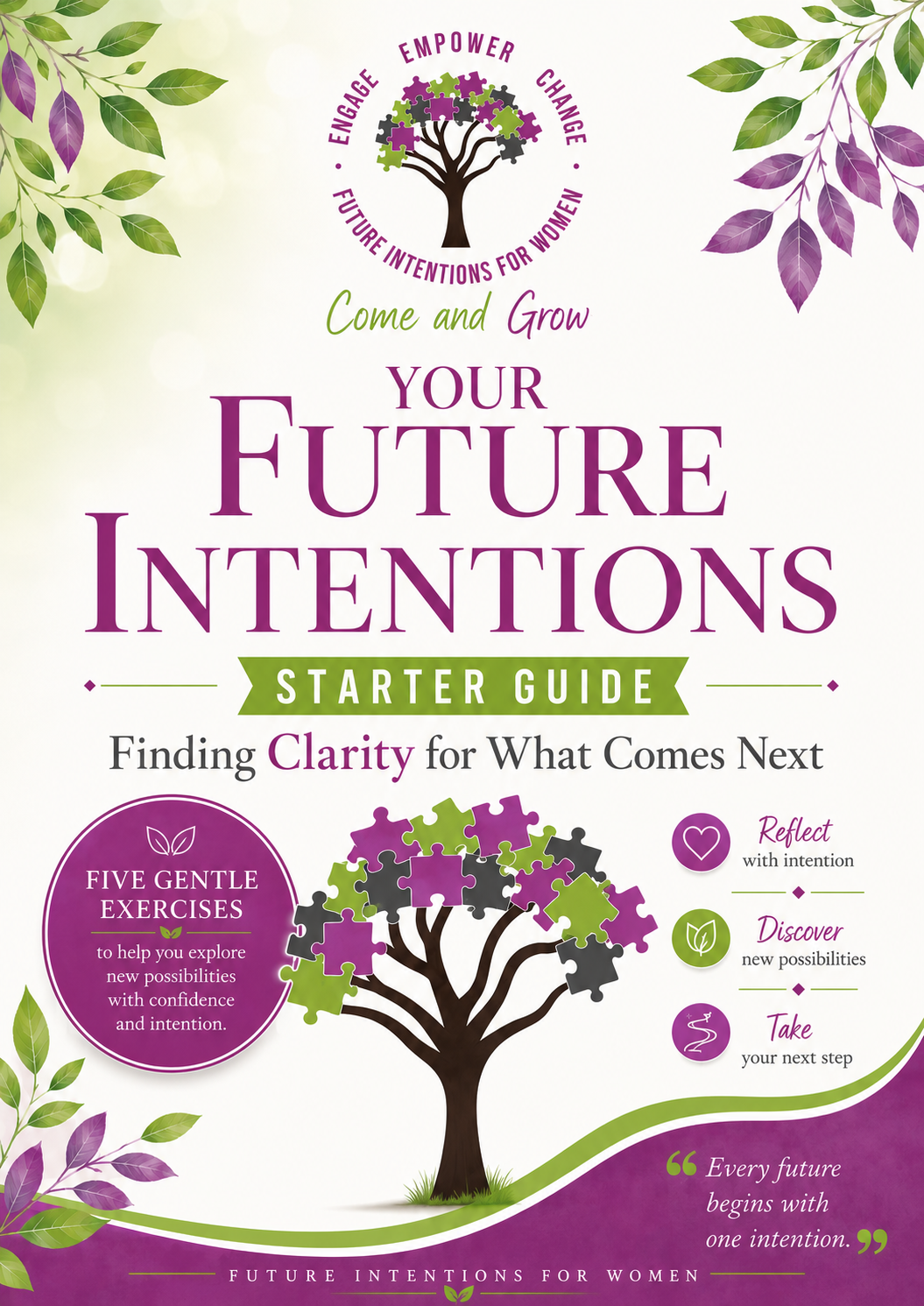 Your Future Intentions Starter Guide