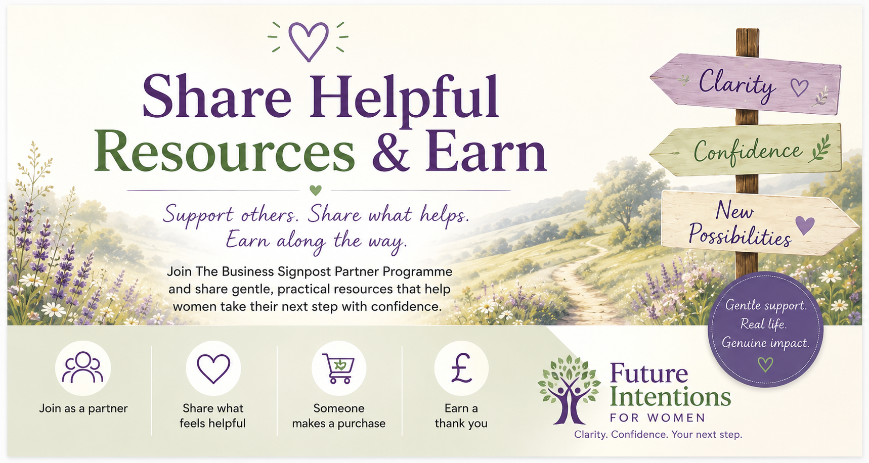 Share & Earn Programme
